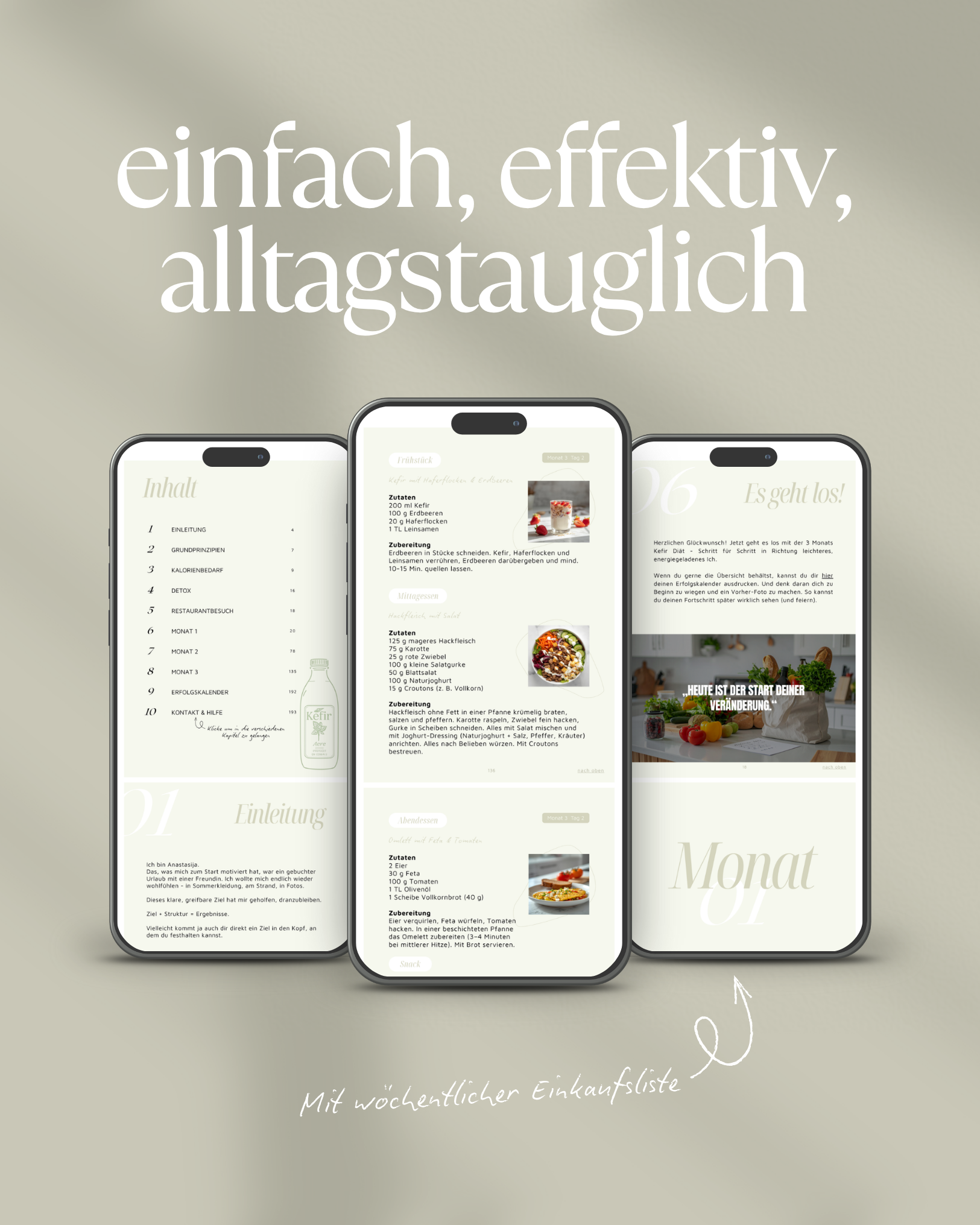 Die Originale Kefir Diät